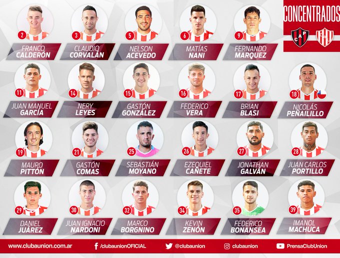 Azconzábal confirmó la lista de concentrados para jugar frente al Patrón