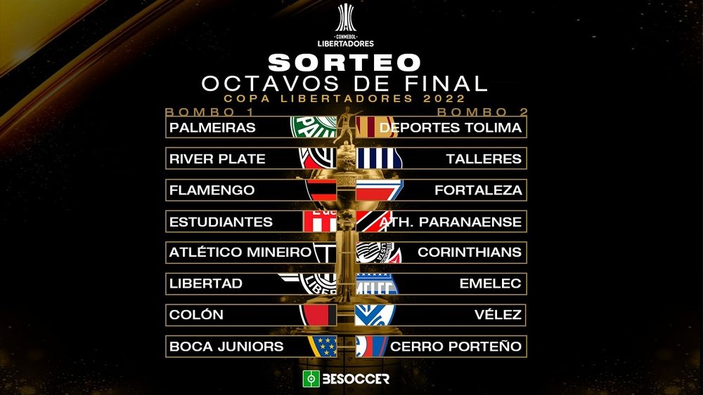 Todo lo que tenes que saber: Colón conocerá hoy su rival en 8vos de la Libertadores