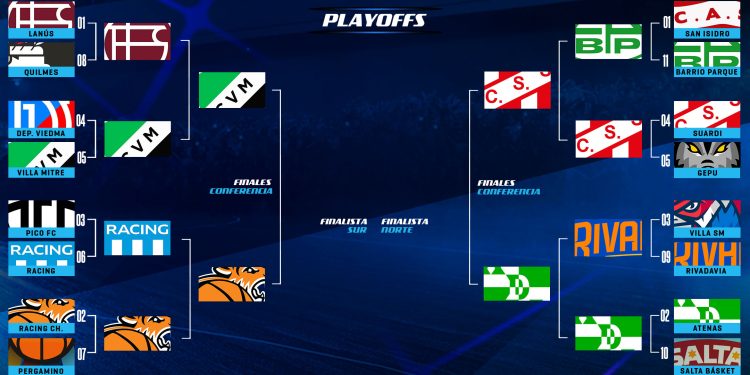 Se vienen las finales de Conferencia en la Liga Argentina