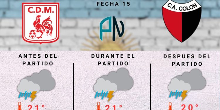 Sigue lloviendo en Buenos Aires: ¿Se juega Morón-Colón?